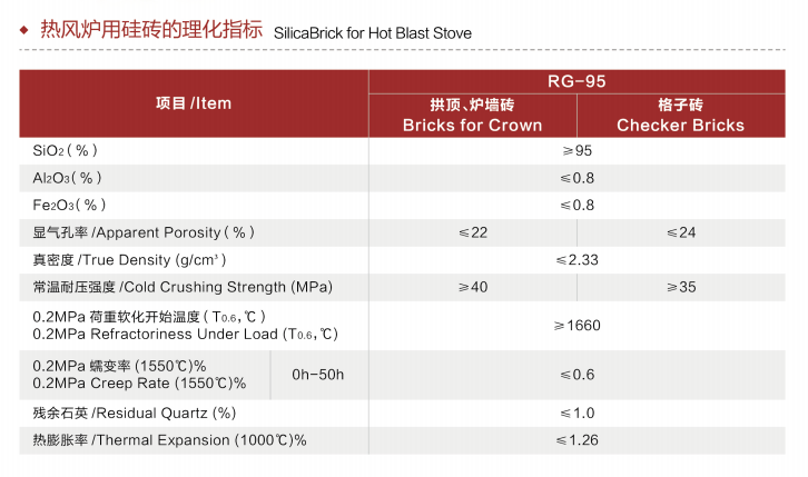 2热风炉硅砖.jpg